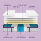 Matelas moyen en mousse à mémoire de forme de 12 pouces avec plateau-coussin