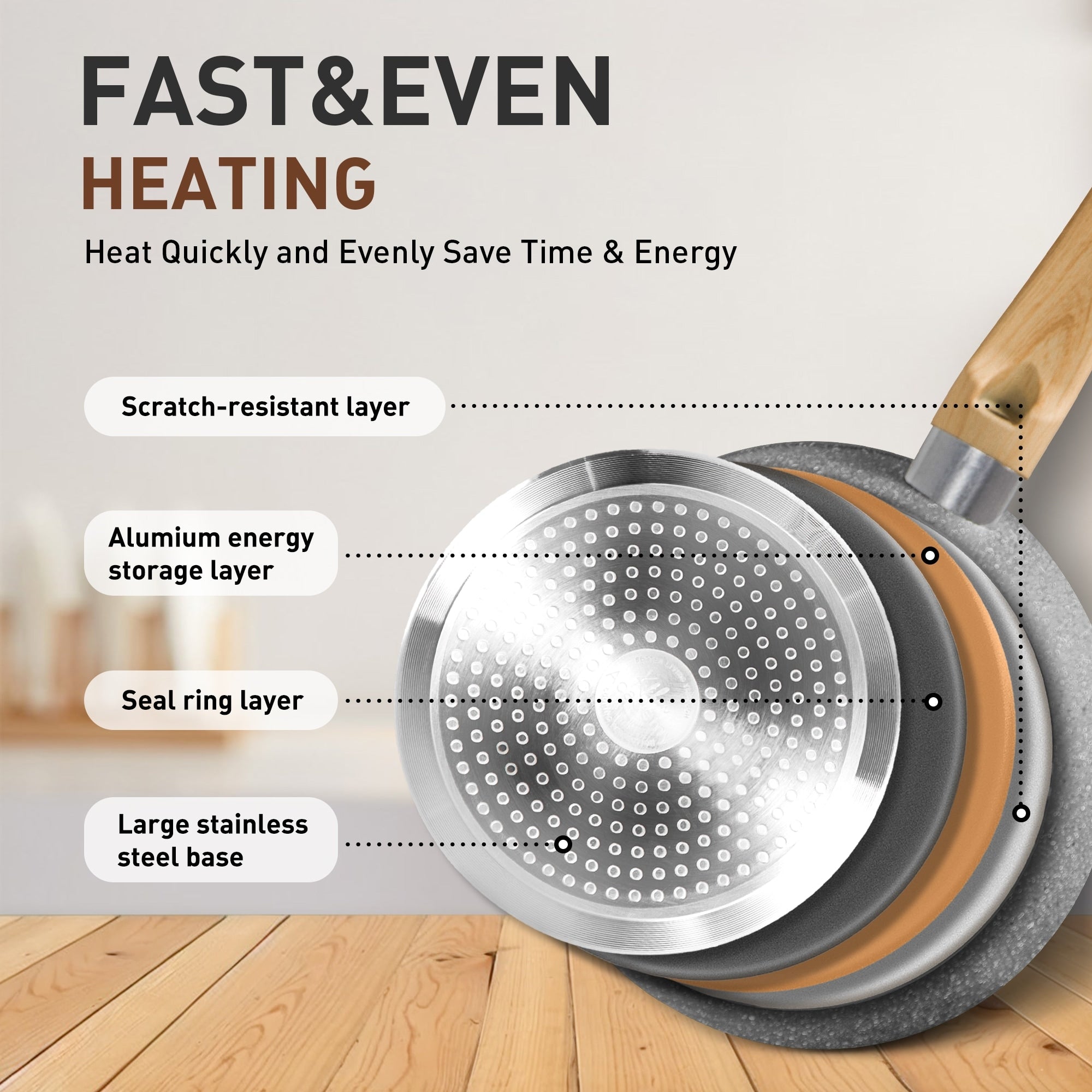 Batterie de cuisine en granit de 17 pièces, ensemble de casseroles et poêles antiadhésives